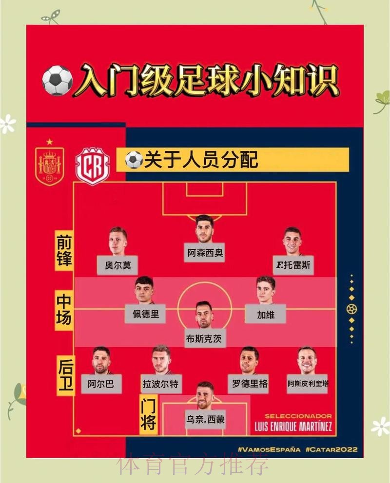 世界杯买球详细玩法及攻略介绍